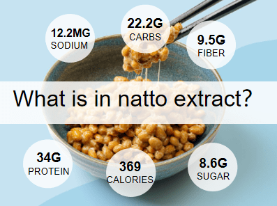 what is in natto extract？